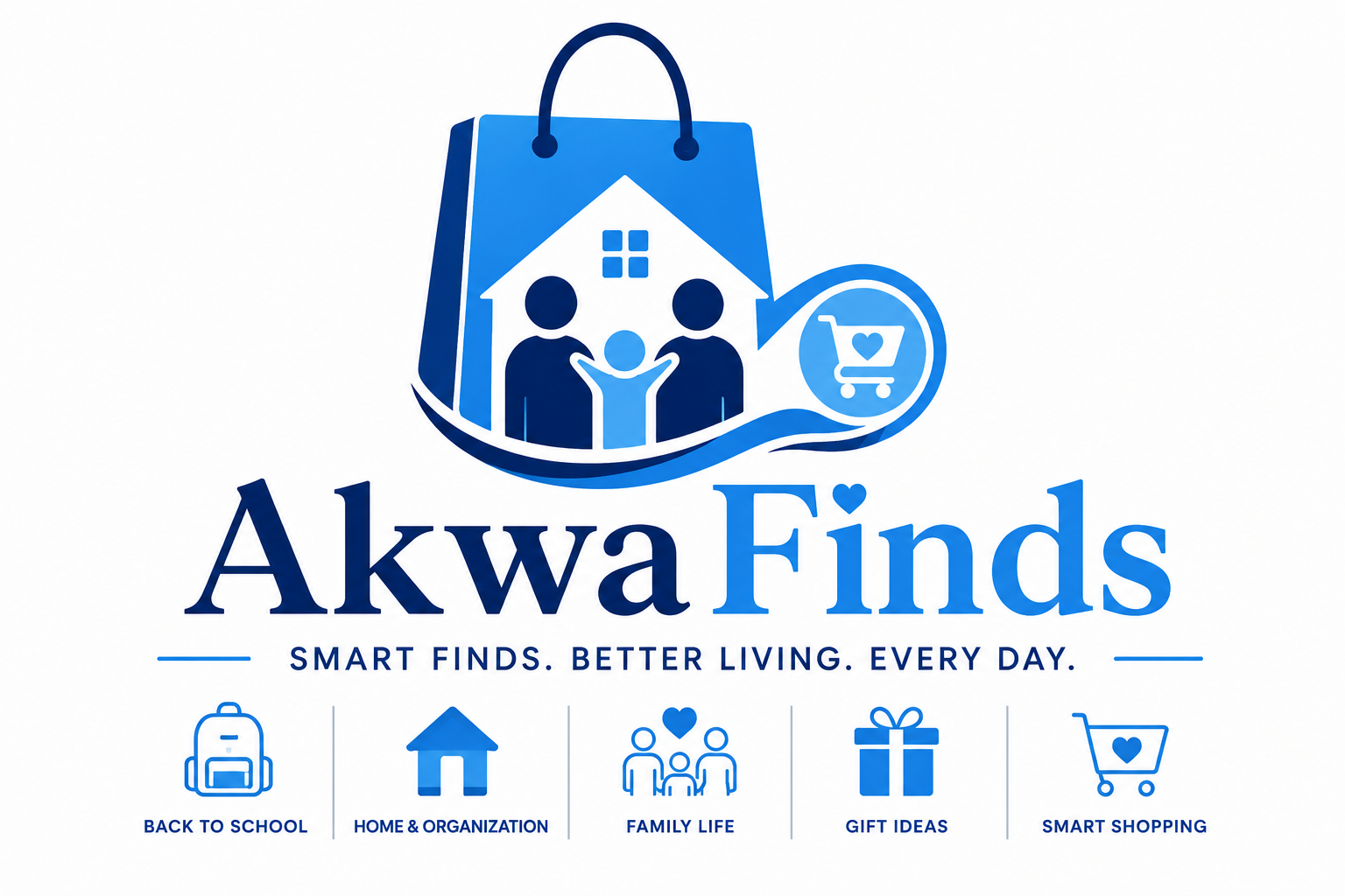 AkwaFinds